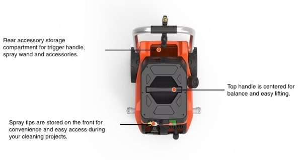 YF1800LR Electric Pressure Washer - Image 7